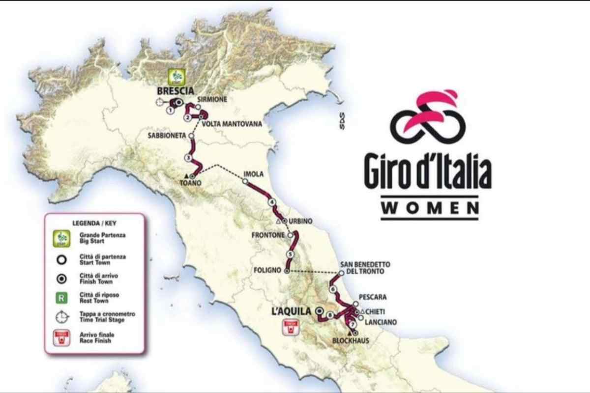 Giro d'Italia Women