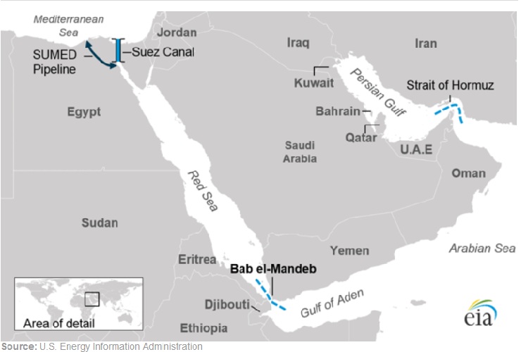 Lo stretto di Bab al-Mandeb 